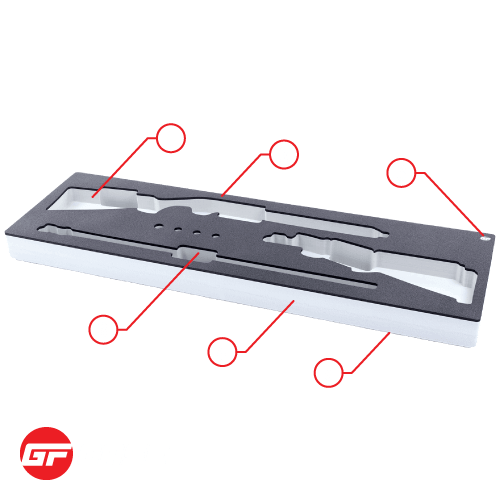 How to use foam configurator