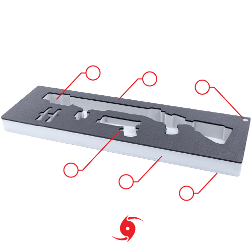 How to use foam configurator