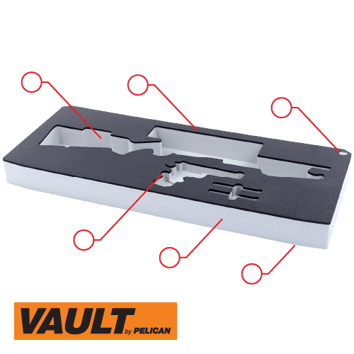 How to use foam configurator