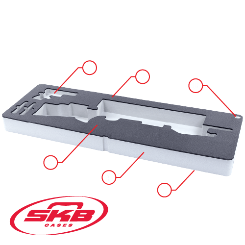 How to use foam configurator