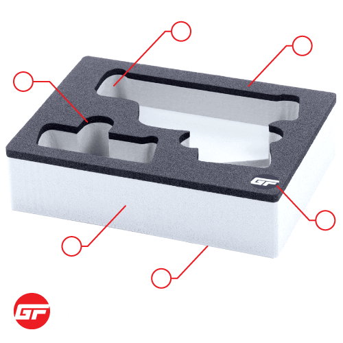 How to use foam configurator