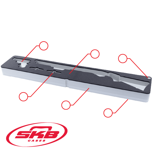 How to use foam configurator