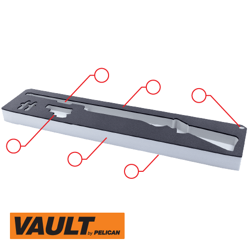 How to use foam configurator