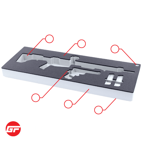 How to use foam configurator