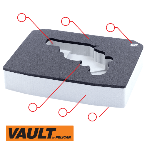 How to use foam configurator