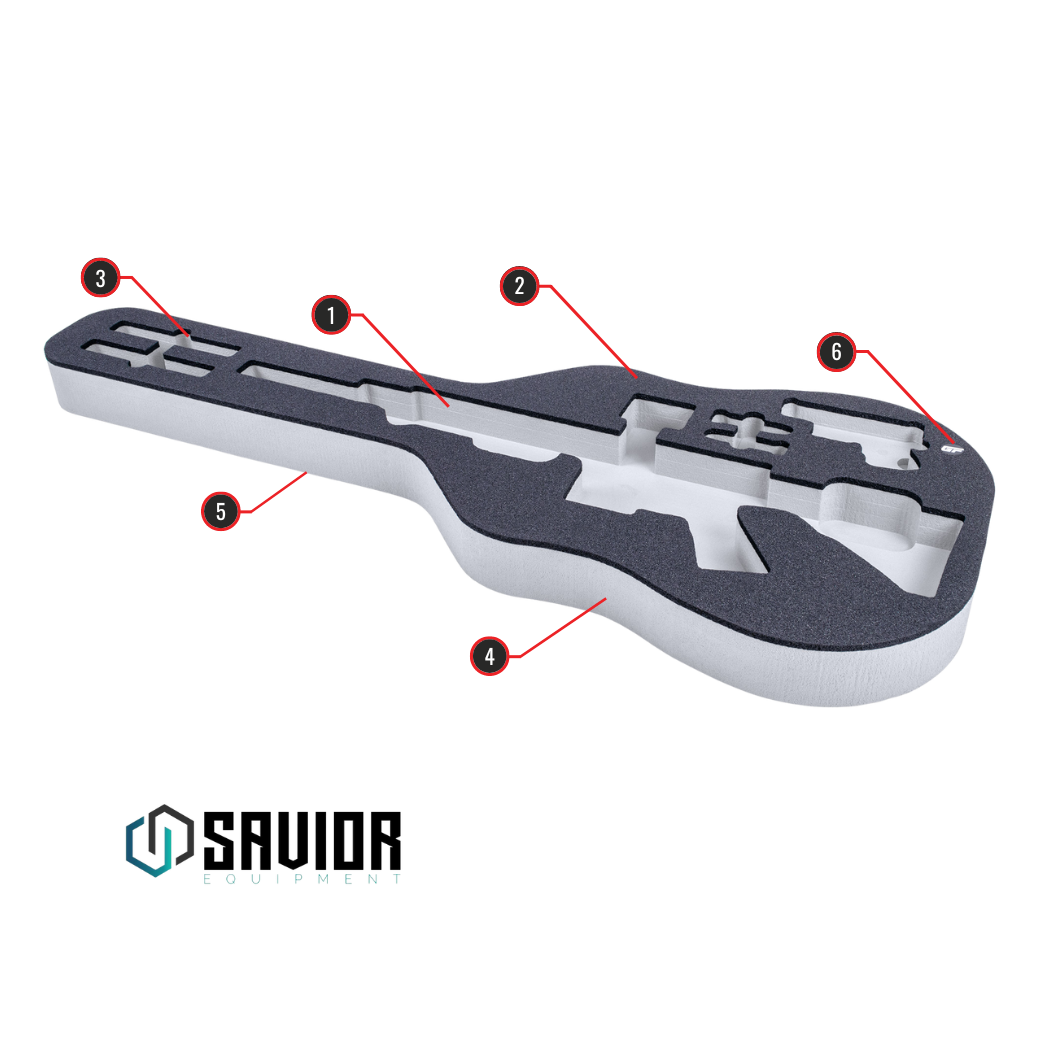 How to use foam configurator