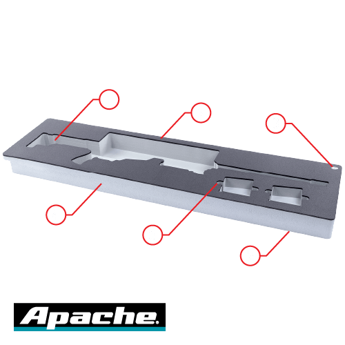 How to use foam configurator