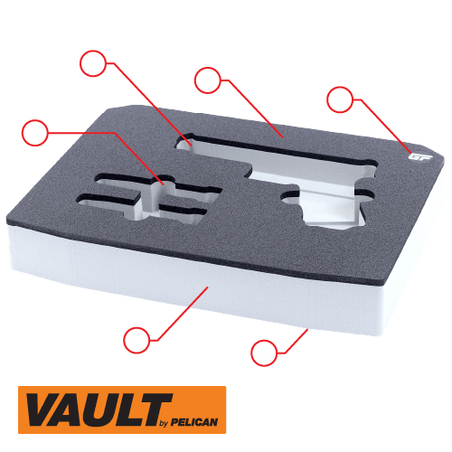 How to use foam configurator