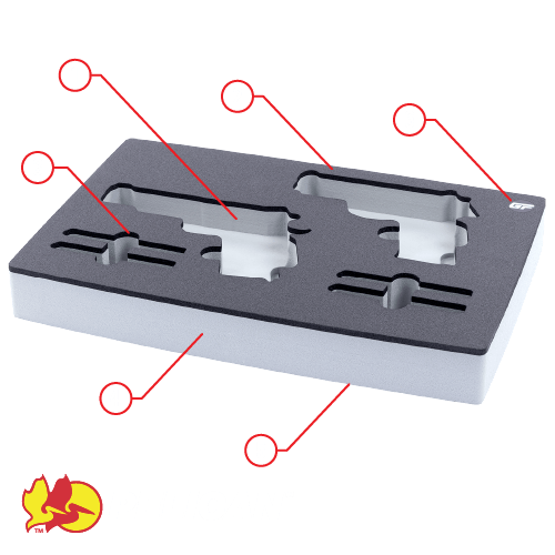 How to use foam configurator