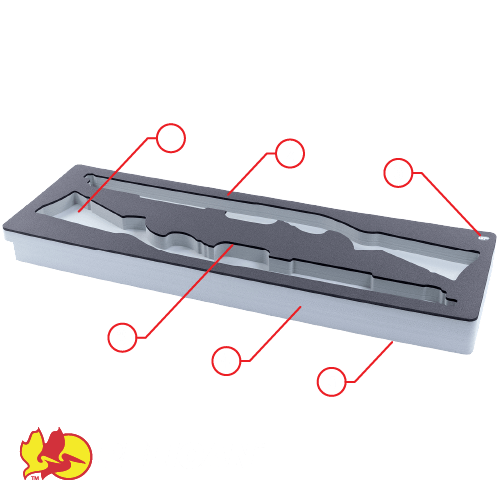 How to use foam configurator