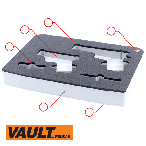 How to use foam configurator