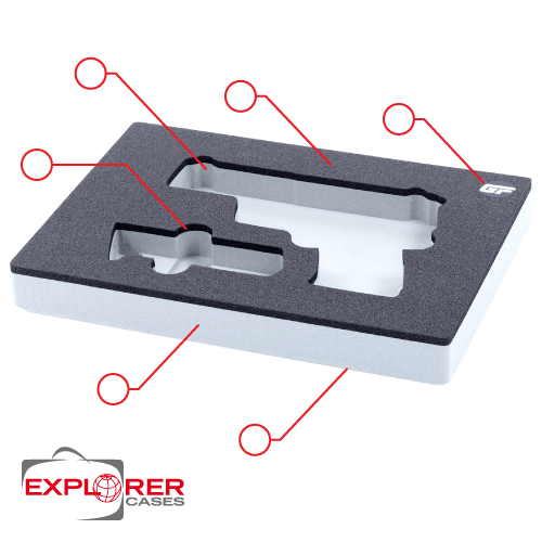 How to use foam configurator