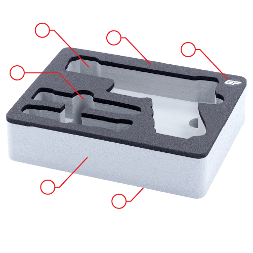 How to use foam configurator