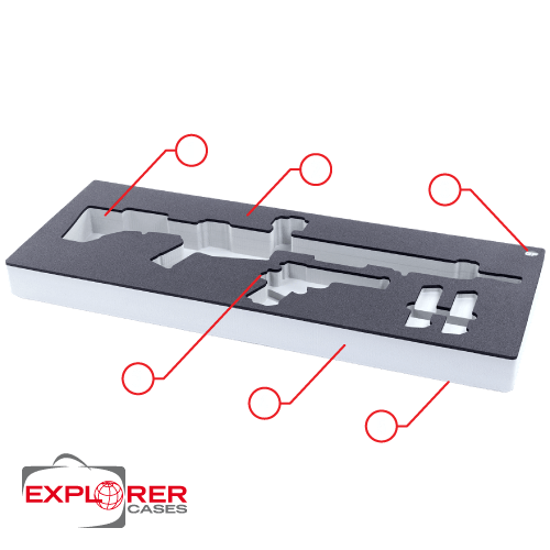 How to use foam configurator