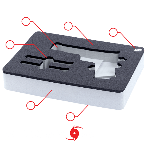 How to use foam configurator