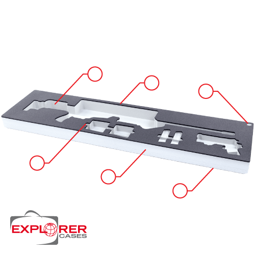 How to use foam configurator