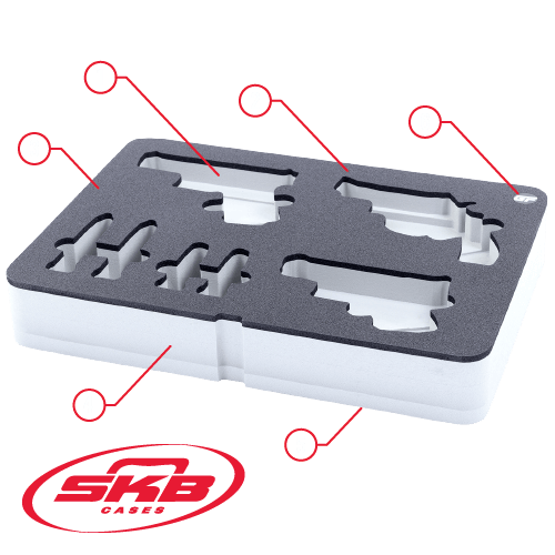 How to use foam configurator