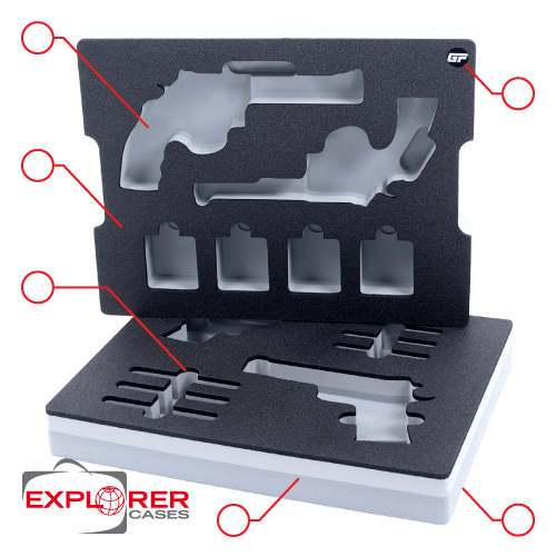 How to use foam configurator