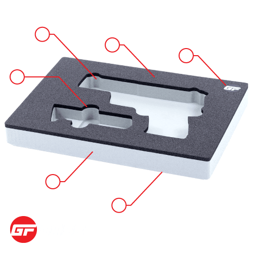 How to use foam configurator